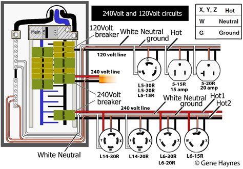 20 amp outlet wiring diagram